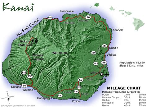 Kauai Maps Updated Travel Map Packet Printable Map HawaiiGuide