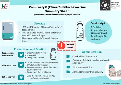 Comirnaty Pfizer Biontech Covid Mrna Vaccine Hse Ie