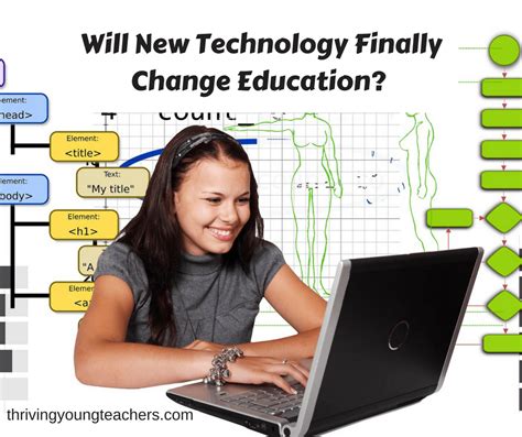 Will New Technology Finally Change Education?