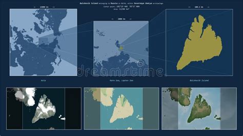 Bolshevik Island Russia Location Diagram Yellow Stock Illustration