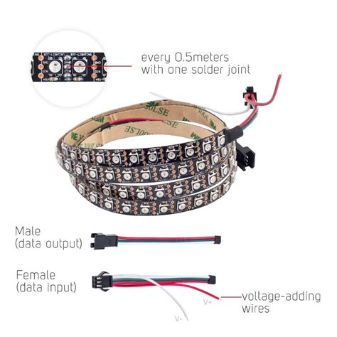 Btf Lighting Ws B M Leds Pixels M Flexible Individually