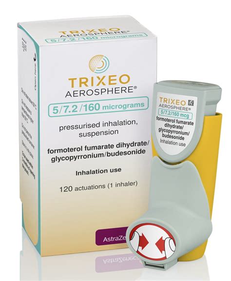 Trixeo Aerosphere 5 7 2 160 Pressurised Inhaler AstraZeneca UK Ltd