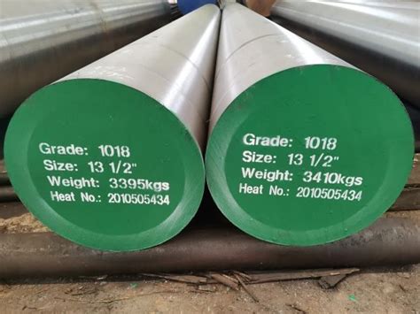 How To Buy Aisi 1020 Steel Halden Steel