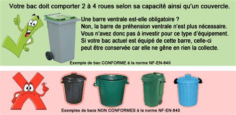 Infos Utiles Mairie De Granieu