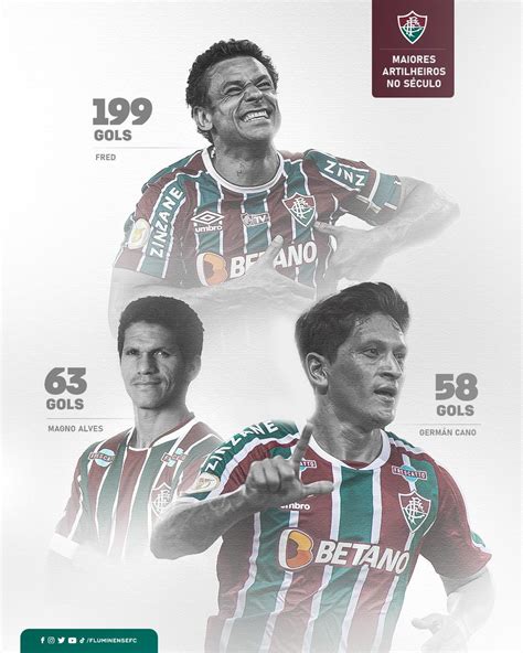 Alexandre Berwanger On Twitter Rt Fluminensefc