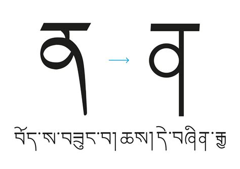 TIBET FONT CONCEPT - designpiraten.com