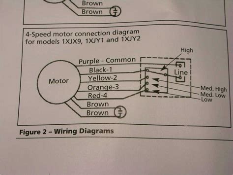 Understanding Aosmith Motors Simplified Wiring Diagrams