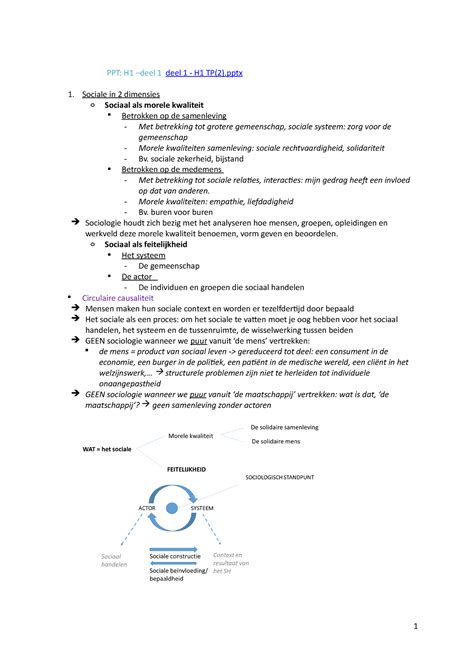 Deel 1 Hoofdstuk 1 Samenvatting Sociologie PPT H1 Deel 1 Deel 1