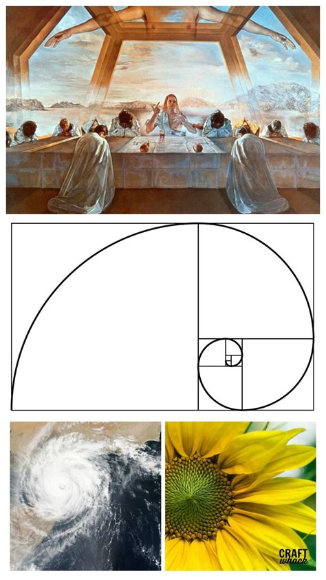 The Golden Ratio In Art Is One Of The Coolest Things You Ll Ever