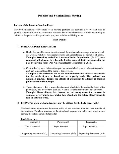 Problem And Solution Examples