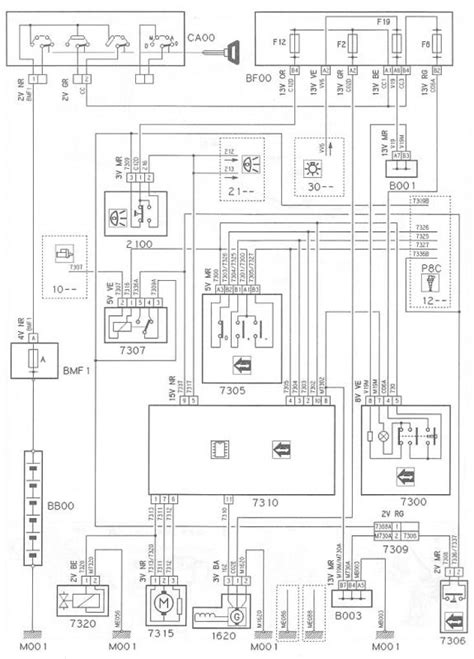 Schema Electrique Citroen Xm Bois Eco Concept Fr