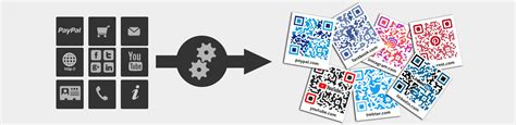 Codice QR Generatore Di Codici QR Personalizzati Disegno Di Codici QR