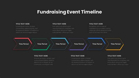 Fundraising Campaign Event Timeline Template Slidebazaar