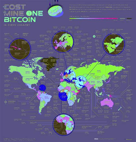 Cost To Mine One Btc By Country Bitcoin