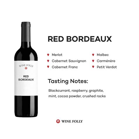 Bordeaux AOC and Supérieur | Bordeaux Wine Regions | Wine Folly