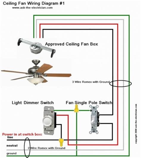 Hampton Bay Ceiling Fan Wiring Schematic