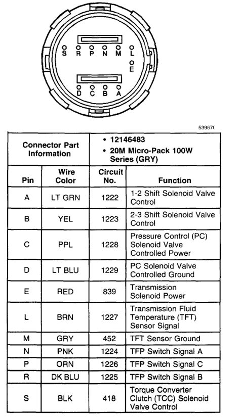 4L80E Transmission Wiring Diagram - alternator