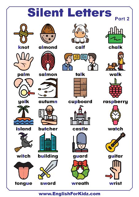 Diphthongs Chart For Kids