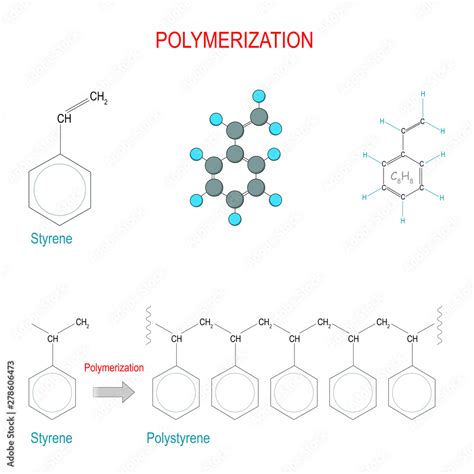 Polymerization reaction. styrene and polystyrene Stock Vector | Adobe Stock