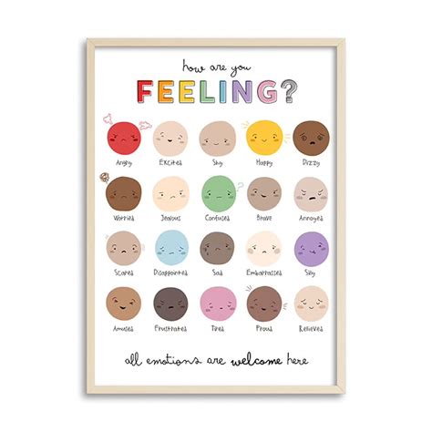 Buy Maldora Emotions Feelings All Feelings Are Welcome Here Print How Are You Feeling