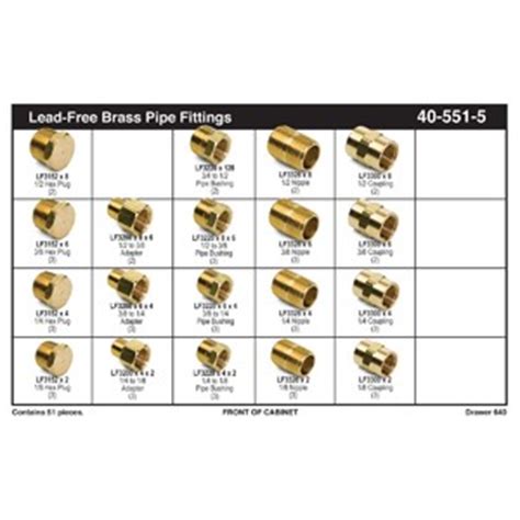 Lead Free Brass Pipe Fittings Assortment Kimball Midwest