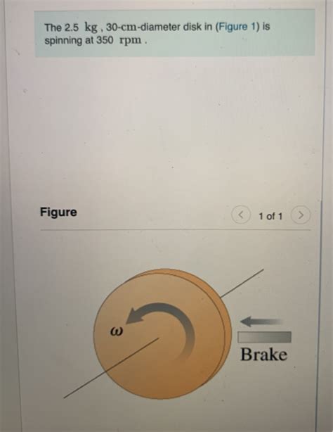 Solved The Kg Cm Diameter Disk In Figure Is Chegg