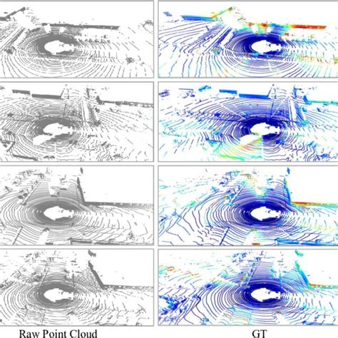 Visualization Examples Of Point Cloud And Corresponding Saliency