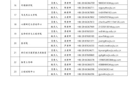 西南交通大学2020年全球人才引聘直播宣讲 北美站澎湃号·政务澎湃新闻 The Paper