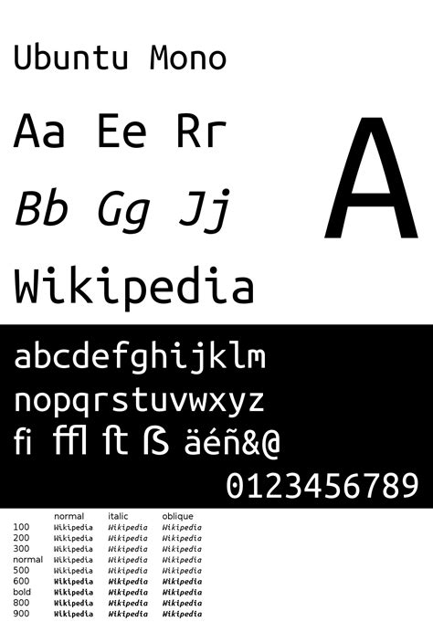 Best Fonts for Linux - Linux Assembly