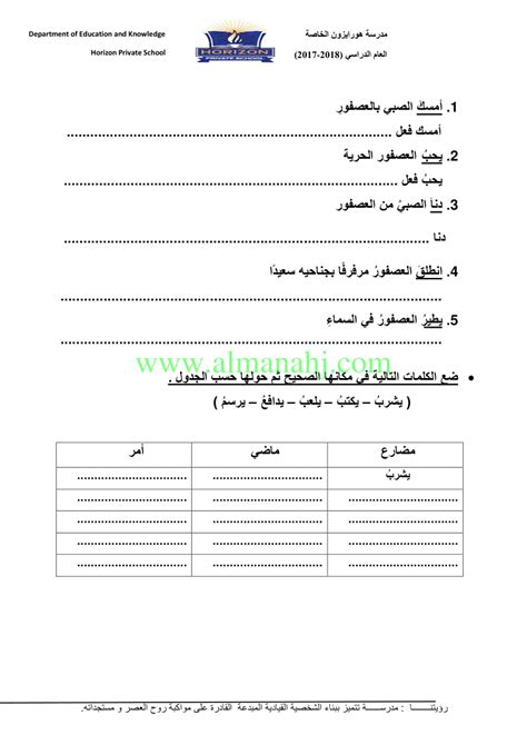 ورقة عمل عن اعراب الفعل الماضي والفعل المضارع الصف الرابع لغة عربية