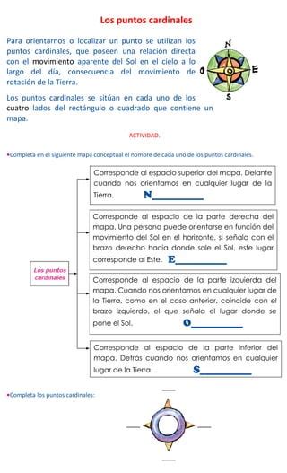 Los Puntos Cardinales Pdf