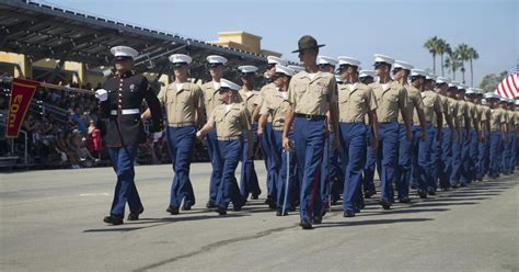 Marine boot camp graduations and family events continue in San Diego as ...