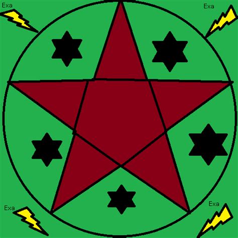 Exadeath On A 80 Budget Fandom