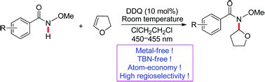 Visible Light Induced Selective Amination Of Enol Ethers With N