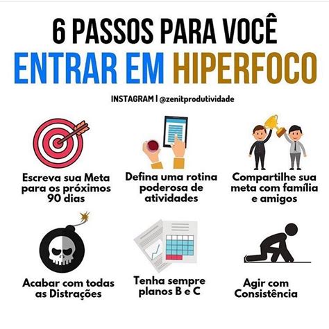 Entrar Em Hiperfoco Acabar A Sua Falta De Foco E Disciplina E