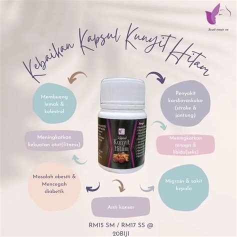 Kapsul Kunyit Hitam Susuk Manja Lazada