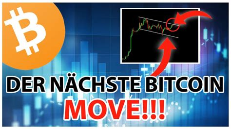 Bitcoin Lass Dich Nicht T Uschen Btc Krypto News Youtube