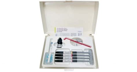 Types of Dental Composite in Dentistry 