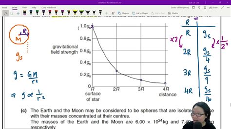 Gravitational Force Between Earth And Moon