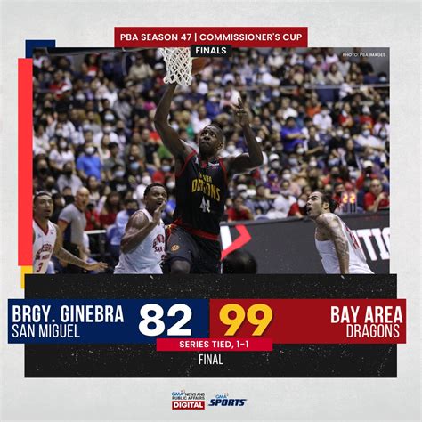 GMA News On Twitter RT Gmasportsph FINAL Bay Area Bounces Back