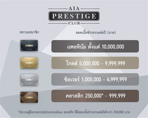 Aia Prestige Club