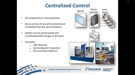 Ethernet Or Ethercat Choosing The Right Network For Your Application