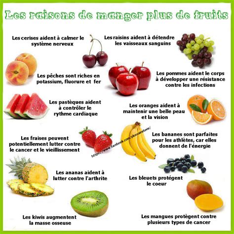 Les Raisons De Manger Plus De Fruits