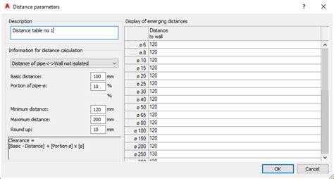 Details On Distance Parameters Knowledge Base AutoCAD LINEAR