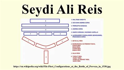 seydi ali reis haritası 701 video Yandex te bulundu