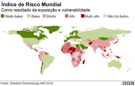 Quais S O Pa Ses Mais Vulner Veis A Desastres Clim Ticos Bbc News Brasil