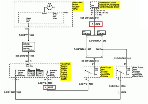 Wire Diagram For 2001 Silverado Fuel Gauge