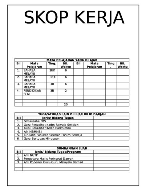 Doc Skop Kerja