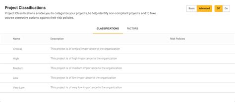 Project Classification · Sd Elements User Guide