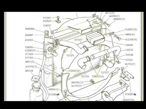 TRIUMPH STAG Parts MANUAL and Workshop Manuals Over 900pgs With Service & Repair - Etsy